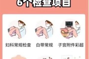 梦到去医院检查妇科_意味着什么