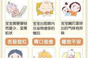 宝宝上火症状有哪些_如何判断宝宝上火了