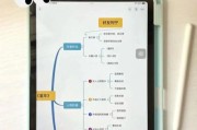 思维导图怎么画_思维导图软件哪个好用
