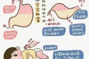 4个月宝宝吐奶怎么回事_吐奶严重怎么办