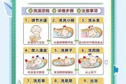 白嫩小宝宝皮肤怎么护理_新生儿多久洗一次澡