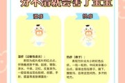 宝宝热疹怎么快速消除_热疹和湿疹的区别