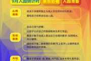 宝宝幼儿园入园准备_家长最担心什么