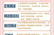 宝宝发烧不流鼻涕不咳嗽_怎么回事