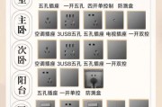 插座图片大全_如何挑选家用插座