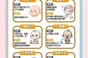 宝宝上火怎么办_宝宝上火吃什么降火最快