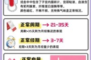 月经图片大全_月经图片怎么看正常