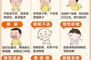 6个月宝宝流鼻涕怎么办_婴儿鼻塞护理方法