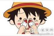 梦到流鼻血是什么预兆_梦见自己流鼻血代表什么