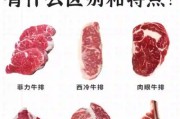 牛排图片大全高清图片_如何挑选牛排