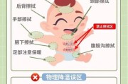 宝宝退烧方法大全_宝宝发烧怎么办