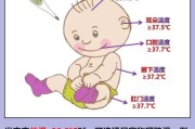 宝宝几度算发烧_婴儿体温多少度正常
