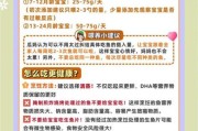 宝宝不吃鱼怎么办_孩子抗拒鱼类怎么补DHA