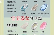 宝宝洗澡盆怎么选_新生儿洗澡盆哪种好