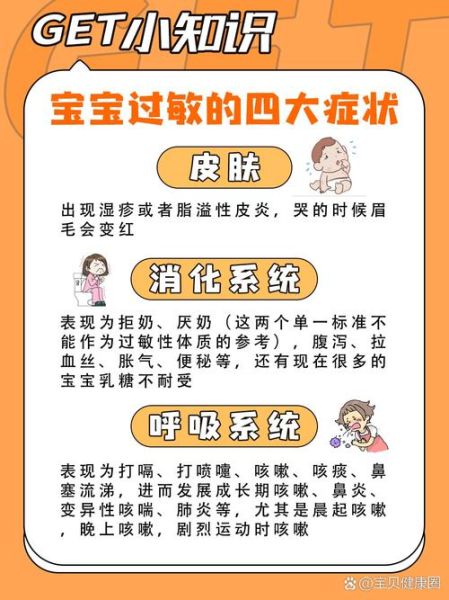 宝宝过敏症状有哪些_如何判断宝宝是否过敏