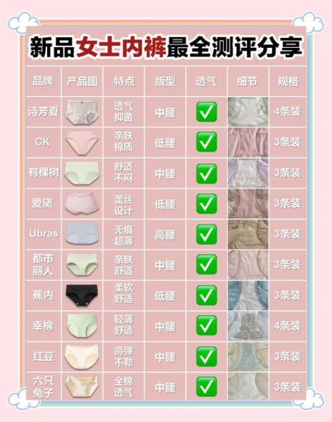 女内裤图片大全_如何挑选合适款式