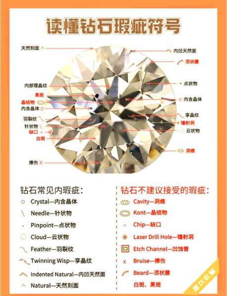 钻石图片大全_如何辨别真假钻石