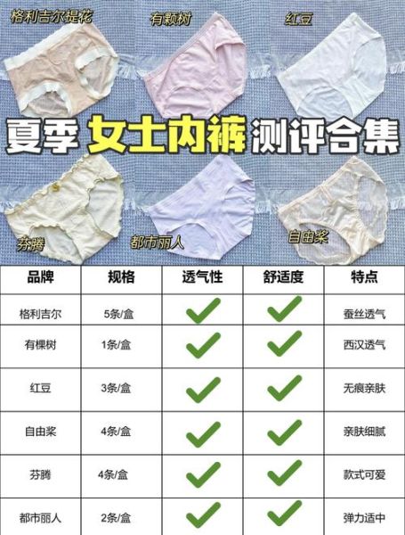 女内裤图片大全_如何挑选合适款式
