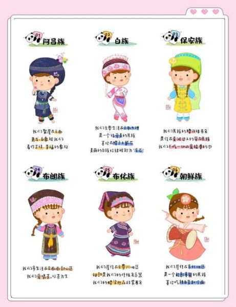 56个民族服饰图片大全_如何快速识别民族服装