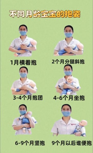 两个月宝宝怎么抱_两个月宝宝正确抱姿