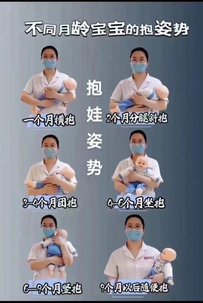 两个月宝宝怎么抱_两个月宝宝正确抱姿