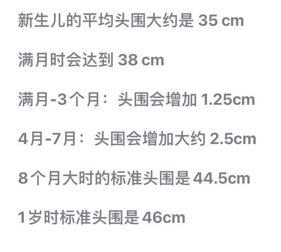宝宝头围标准参考表_新生儿头围正常范围是多少