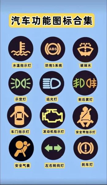 汽车表示图片大全_常见图标含义是什么