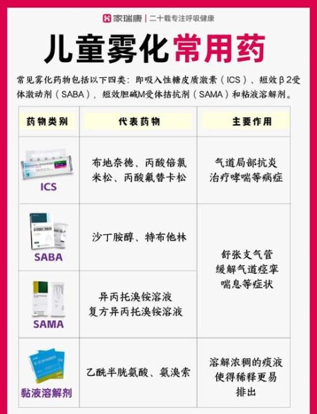 宝宝支气管感染怎么办_家庭护理要点