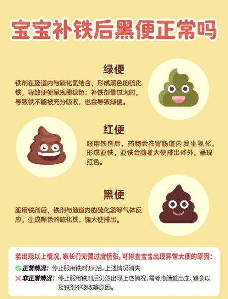 三岁宝宝拉黑硬大便怎么办_原因有哪些