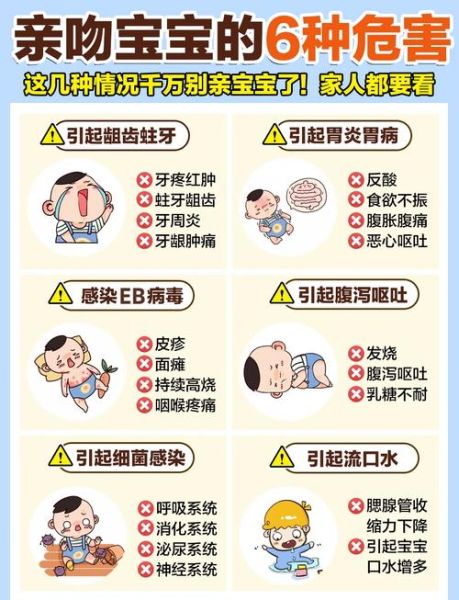 可以亲宝宝的嘴吗_婴儿亲吻安全指南