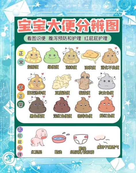 一个月的宝宝腹泻怎么办_新生儿拉肚子如何处理