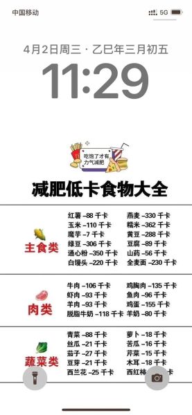 减肥屏保图片大全_怎么设置最有效