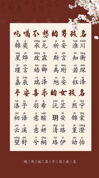 宝宝起名网哪个好_免费起名靠谱吗