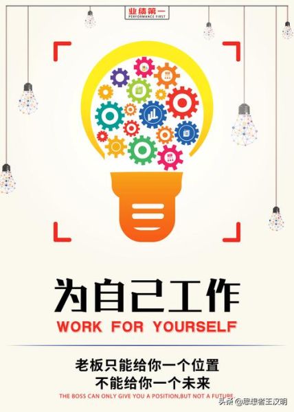 销售励志图片大全_如何激发团队斗志