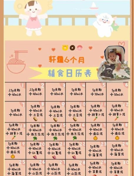 17个月宝宝吃什么辅食_17个月宝宝一天吃几顿