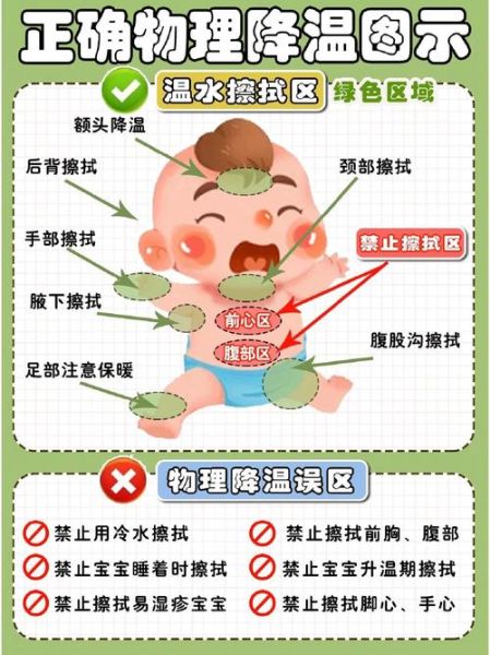 八个月宝宝发烧怎么物理降温_八个月宝宝物理降温方法