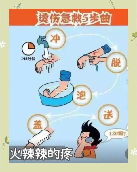 一岁宝宝烫伤怎么办_急救步骤与护理