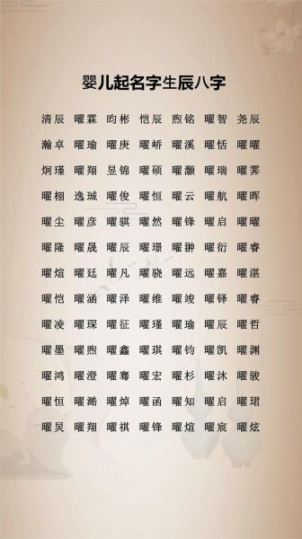 宝宝起名测试_名字打分准吗