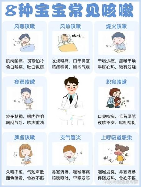 宝宝白天咳嗽和晚上咳嗽的区别_晚上咳嗽厉害怎么办
