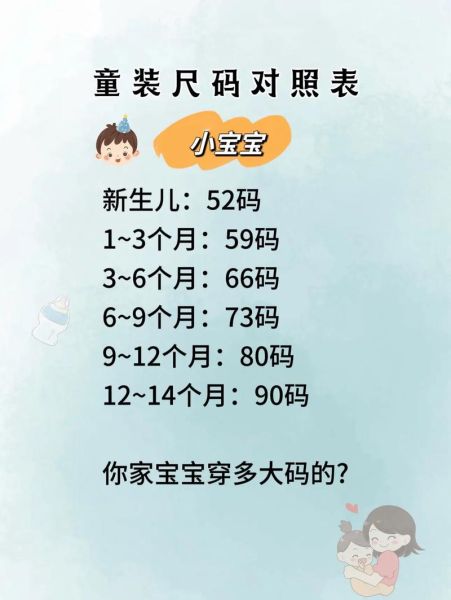 80码衣服适合多大宝宝穿_80码衣服几个月宝宝能穿