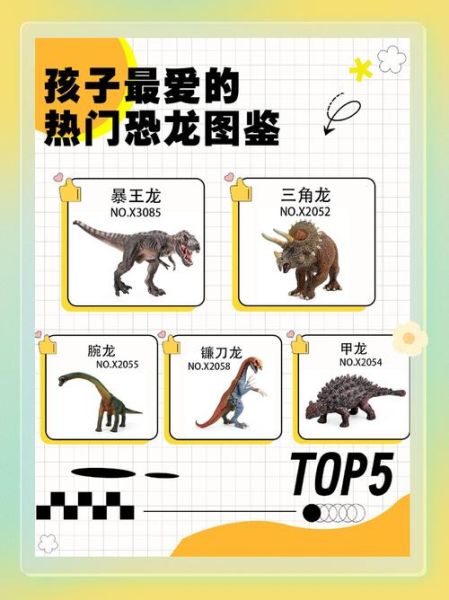 儿童恐龙图片大全大图_高清恐龙图鉴怎么选