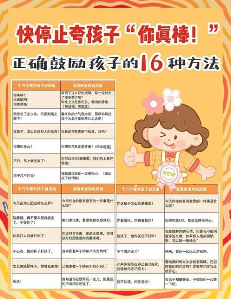 宝宝真棒怎么夸_宝宝真棒夸奖技巧