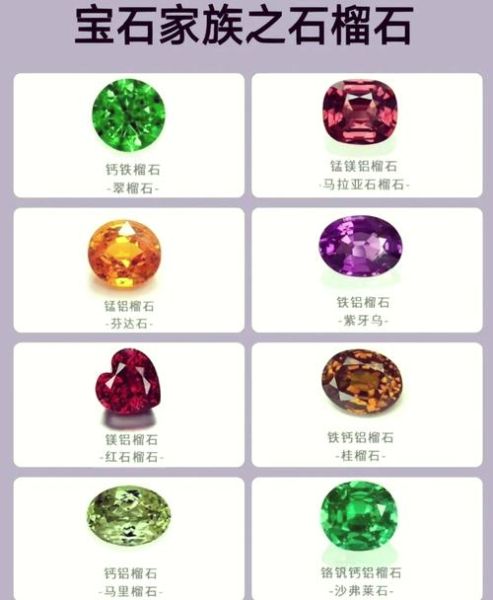 宝石大全图片_如何辨别真假宝石