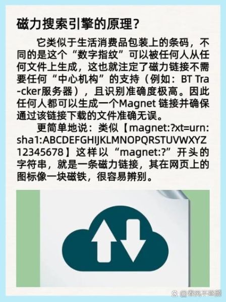 迅雷磁力链怎么用_迅雷磁力链下载安全吗