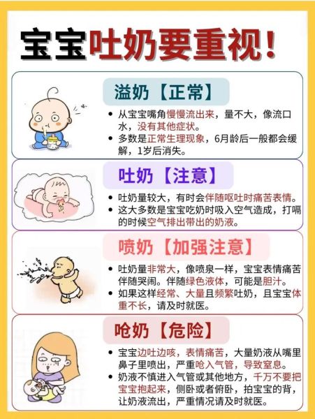 两个半月宝宝吐奶正常吗_如何减少吐奶次数