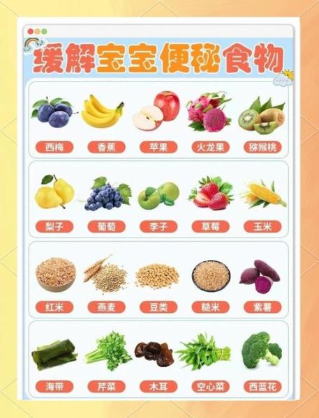 宝宝便秘吃什么药_婴儿便秘怎么办