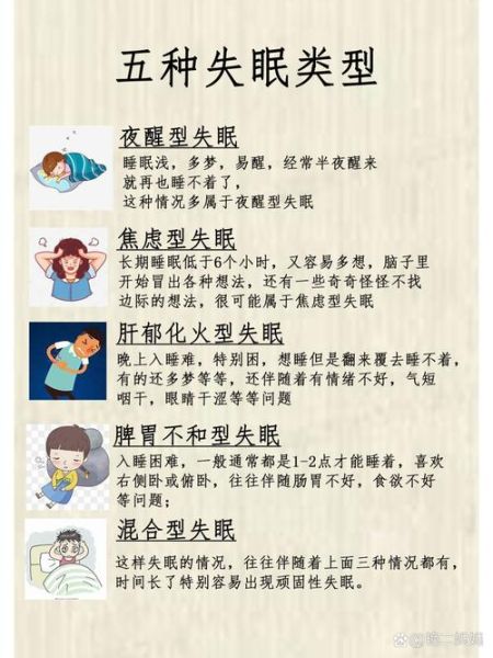 失眠图片大全_晚上睡不着怎么办