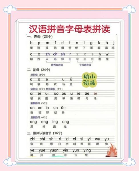 宝宝拼音怎么学_宝宝学拼音的最佳年龄