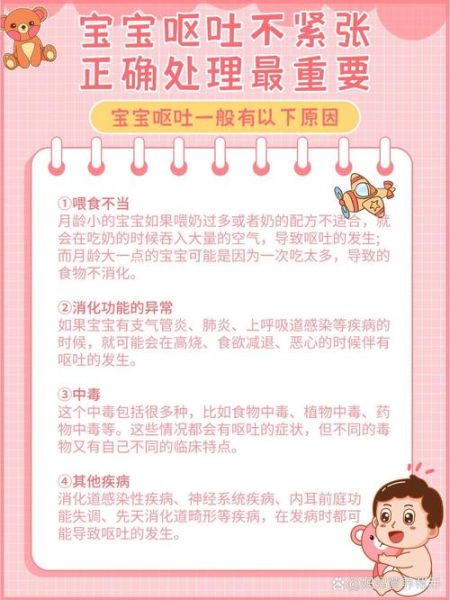 宝宝呕吐是怎么回事_宝宝呕吐需要就医吗