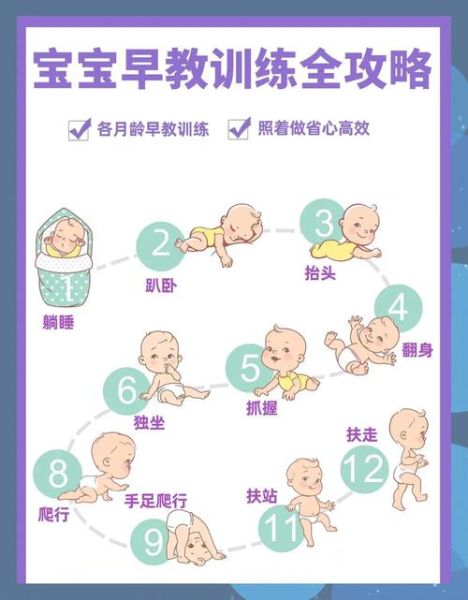 1岁宝宝如何教育_1岁宝宝早教方法